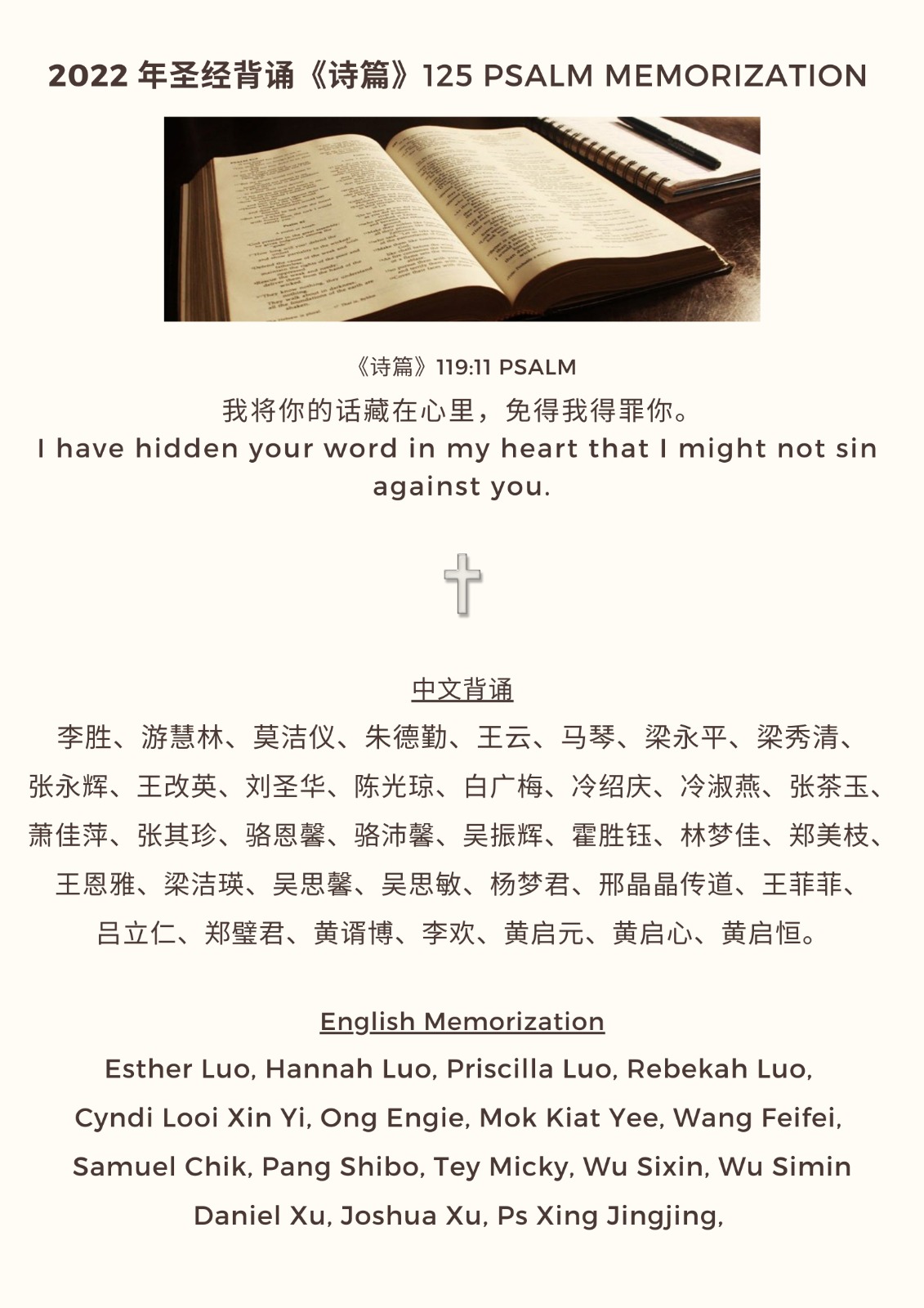 Scripture-Memorization_Ps-125-1