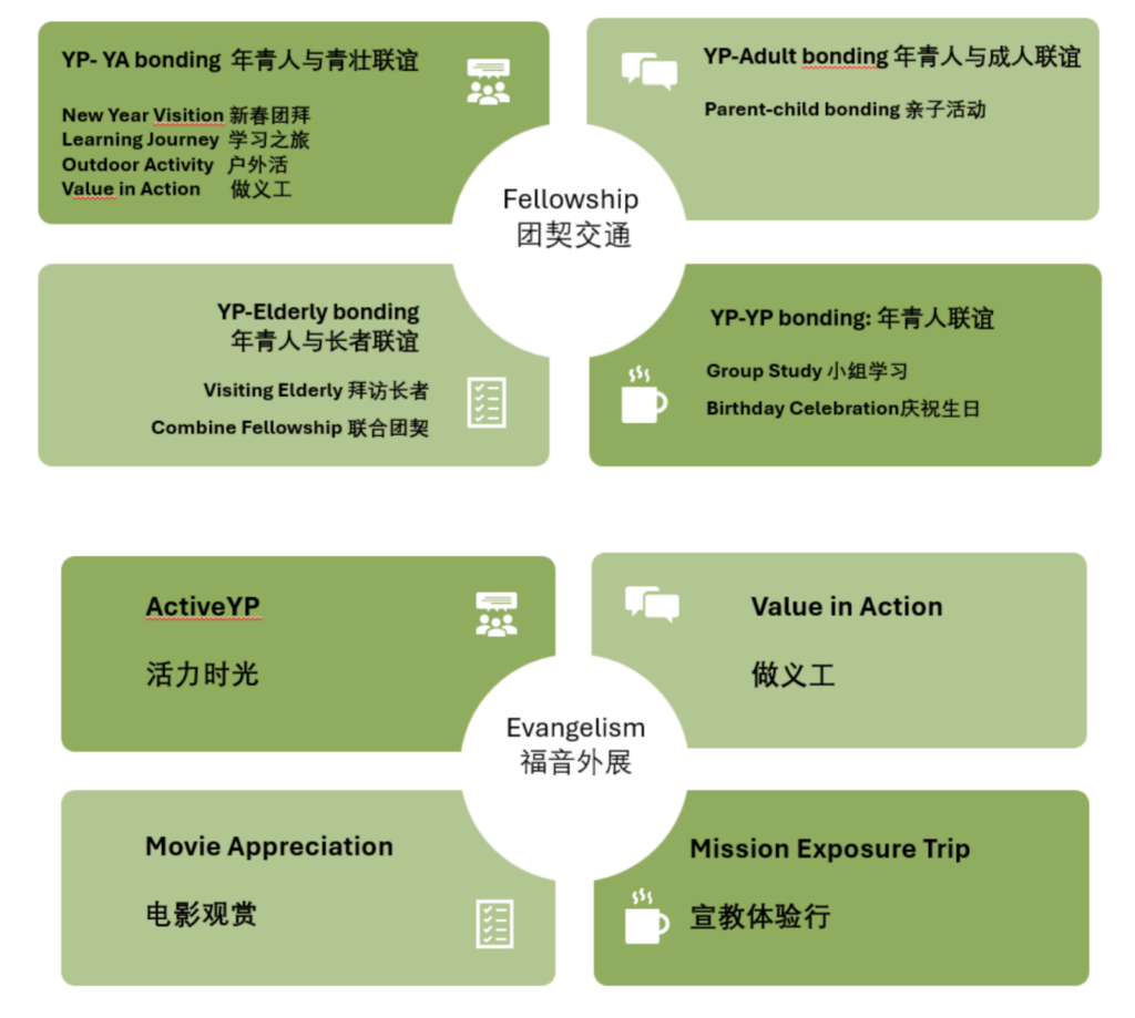 截屏2024-07-04 上午10.55.26